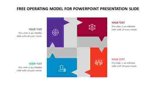 Free operating model for powerpoint presentation slide